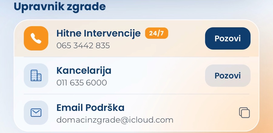 Kontakti upravnika u aplikaciji